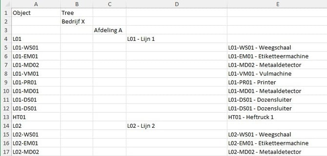 Boomstructuur Excel